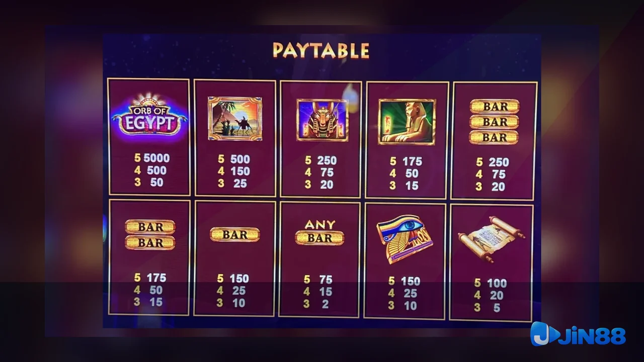Cách kiểm tra nguồn trước khi đọc nội dung Game – phiếu xử lý khi đổi trình duyệt cho người mới